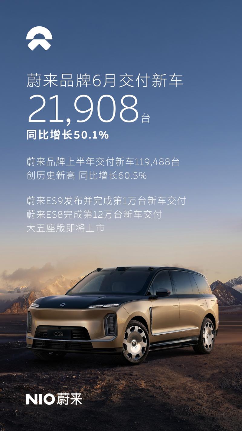 蔚来均价44.3万元 高端化突围背后的价值逻辑